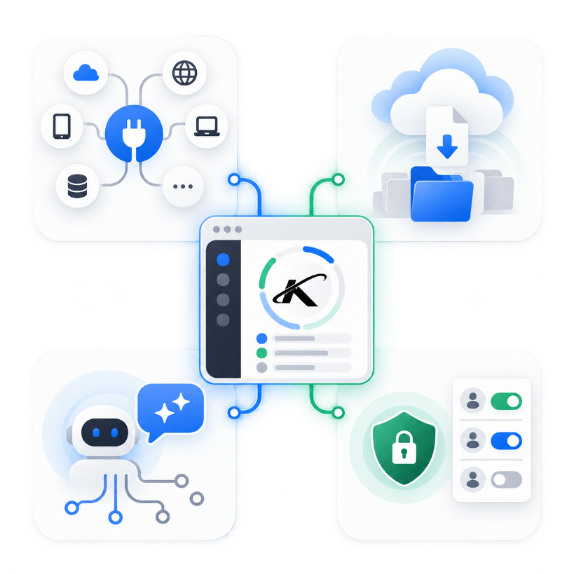 Kedrel links providers, files, AIs, and access rights.